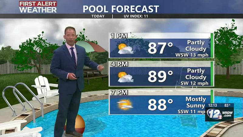 Pool Days All Week