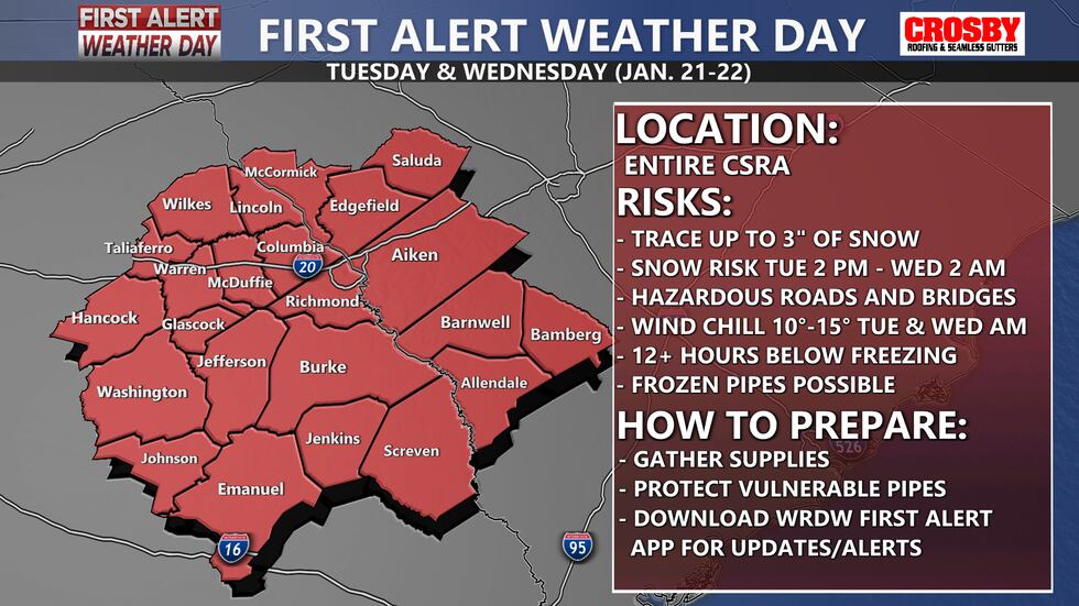 First Alert