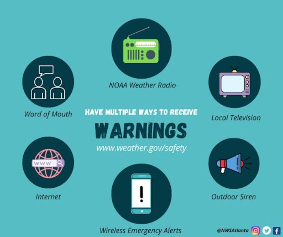 Georgia's Severe Weather Preparedness Week Day1