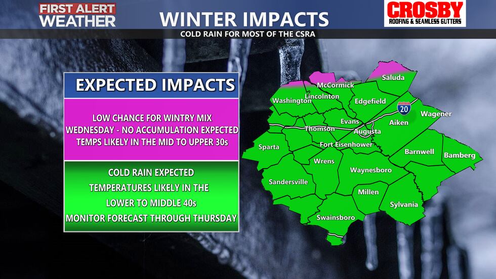 Low chance for wintry precipitation north of I-20 but most of us, if not all, will see cold rain.