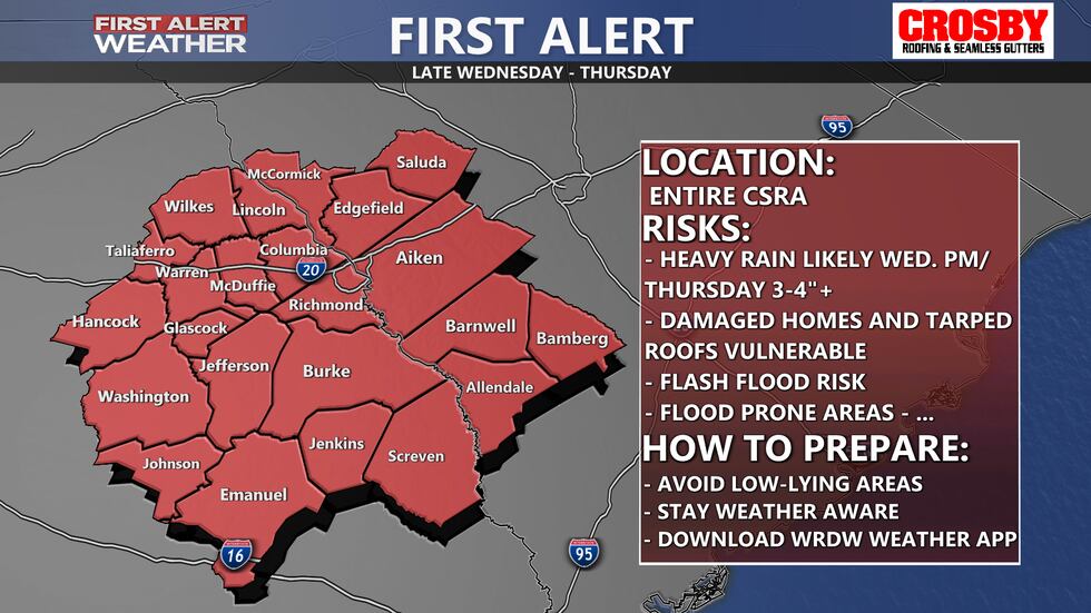 First Alert