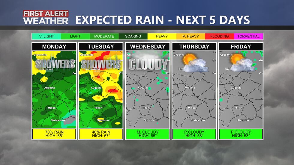 Rain is expected Christmas and Boxing Day with above average highs. A few rumbles of thunder...