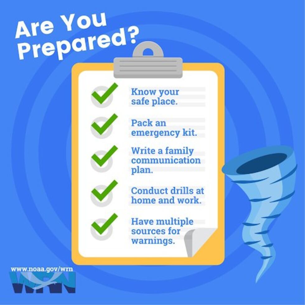 Severe Weather Preparedness Week Day 1