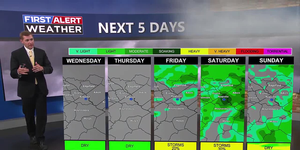 Daily forecast | From First Alert Chief Meteorologist Riley Hale