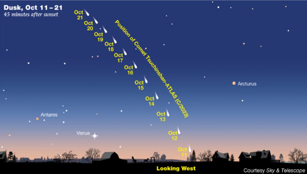 Comet Tsuchinshan-ATLAS, also known as Comet C/2023 A3 or just Comet A3, will be visible in...
