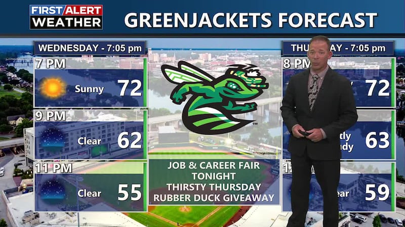 Greenjackets Forecast