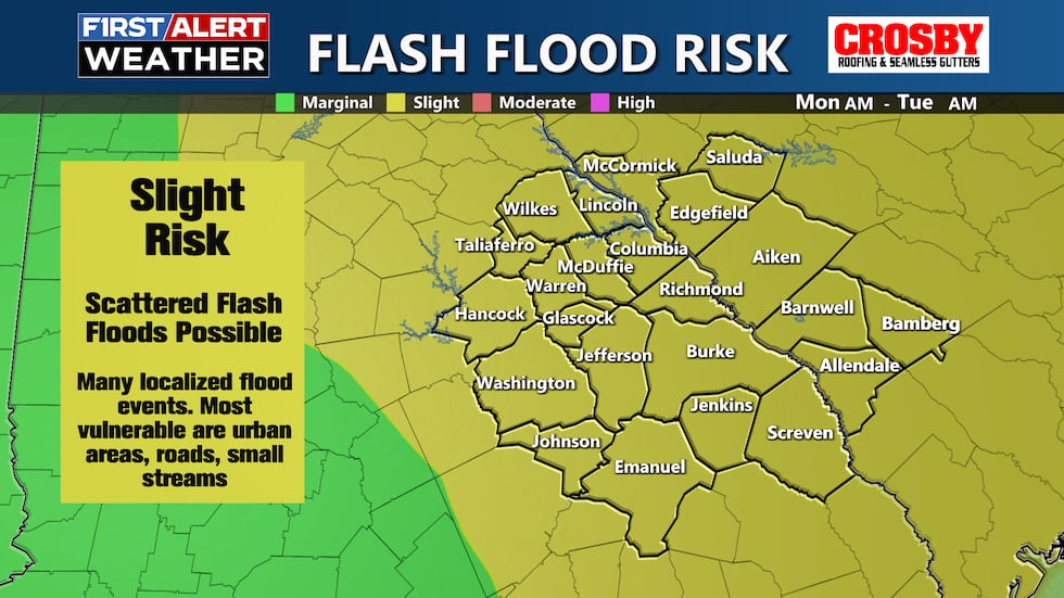 Flash Flood Potential