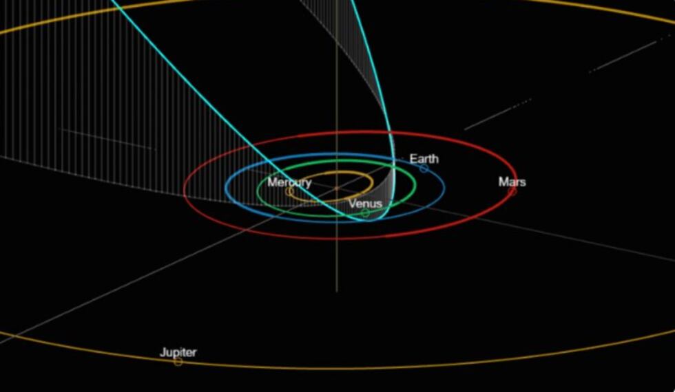 In this illustration, the turquoise line represents the path of Comet A3 into the inner solar...