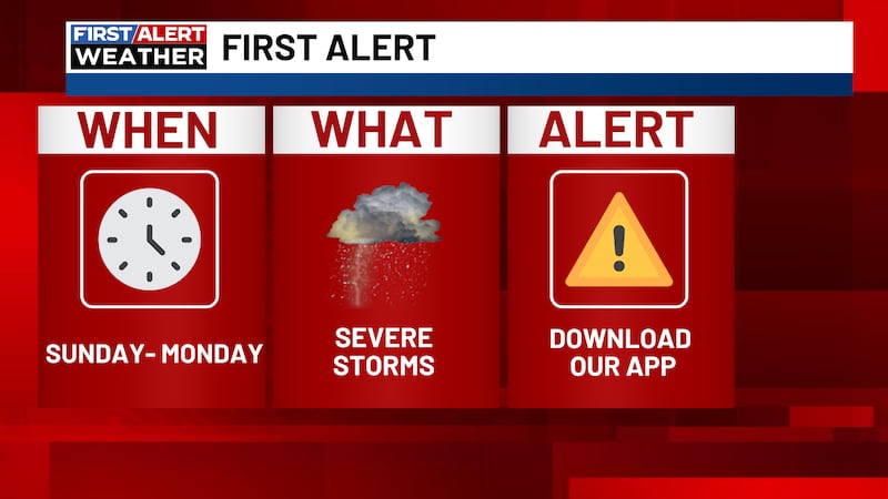 First Alaert Forecast