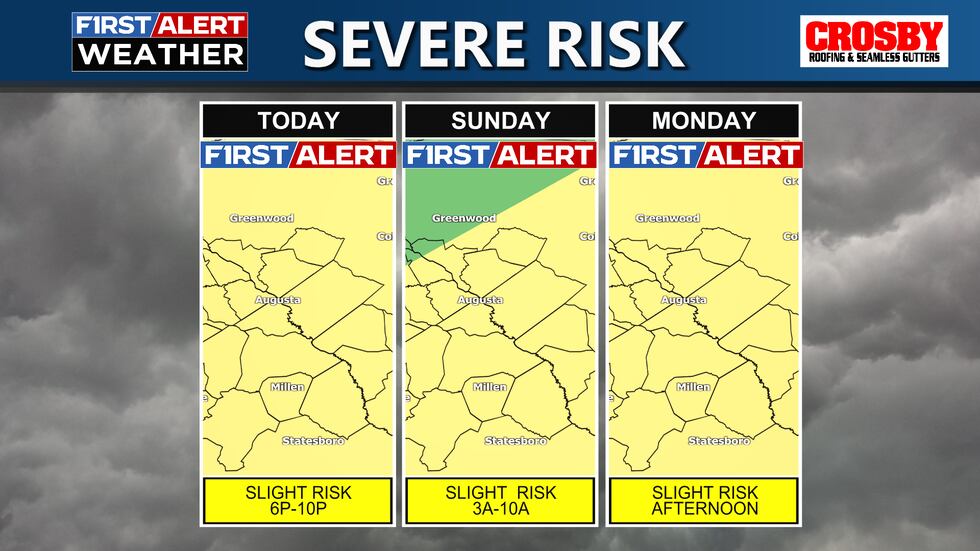 CSRA