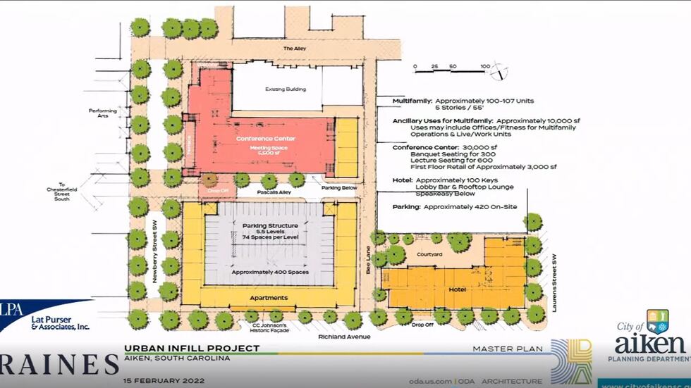 Hotel and conference center plans for downtown Aiken.