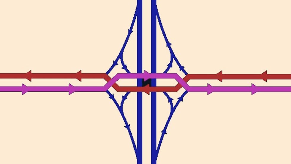 Diverging diamond diagram