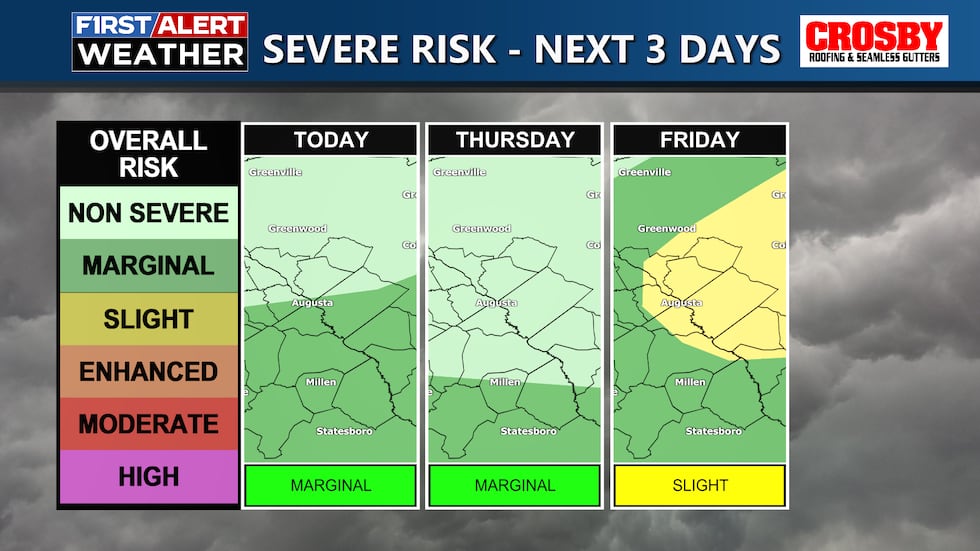 Severe Outlook