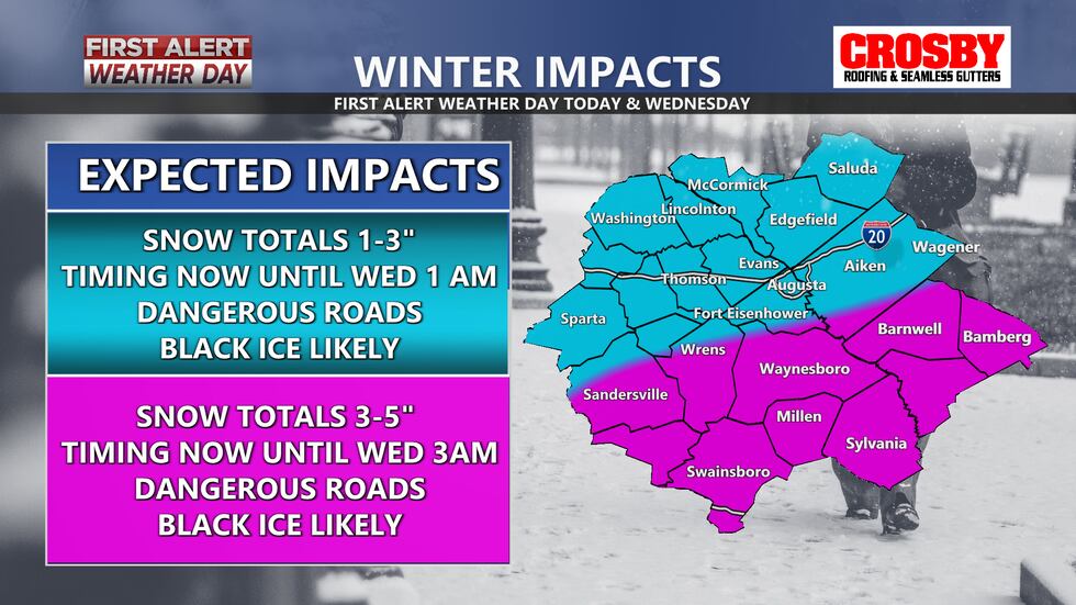 Snow Impacts