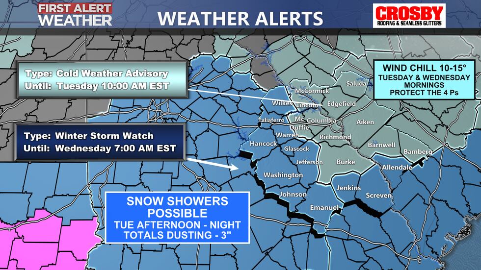 First Alert