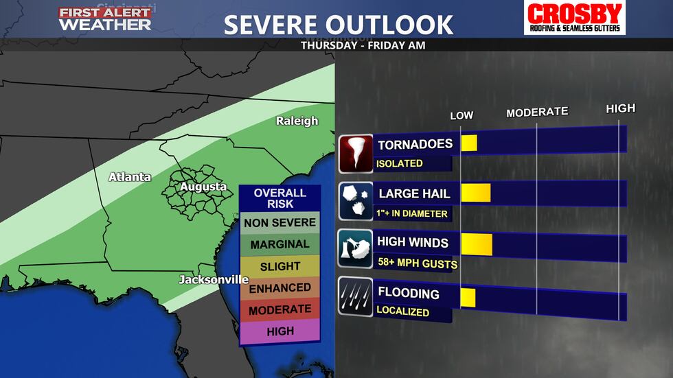 There is an isolated chance for severe storms on Thanksgiving. This will be highly dependent...