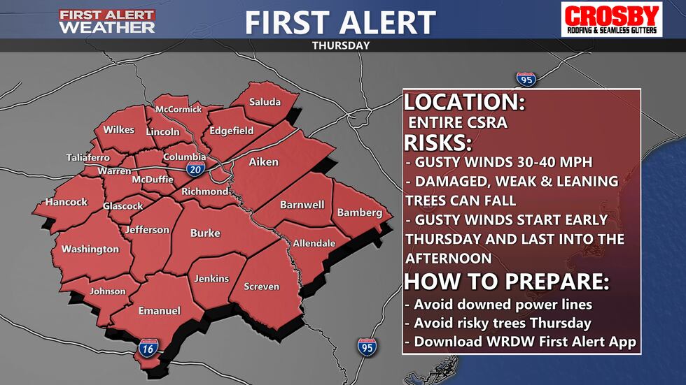First Alert