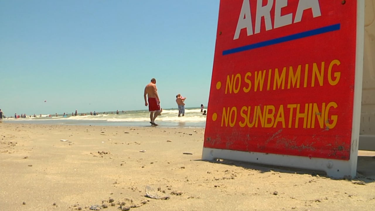 Rip currents