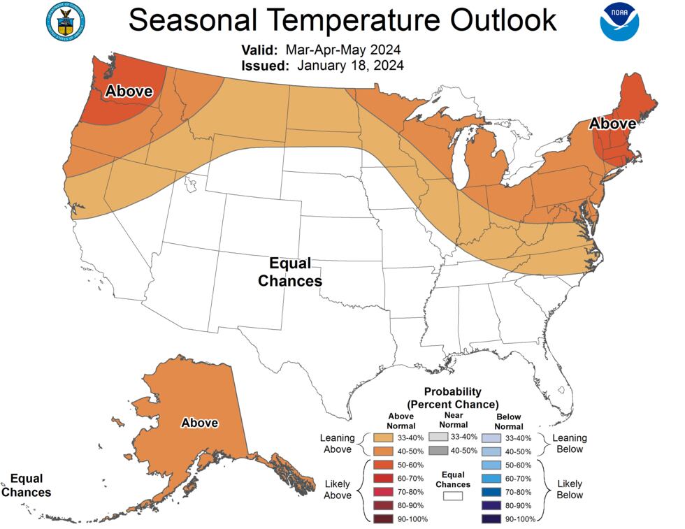 NOAA