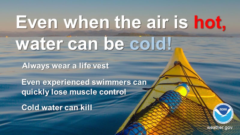Cold Water Dangers