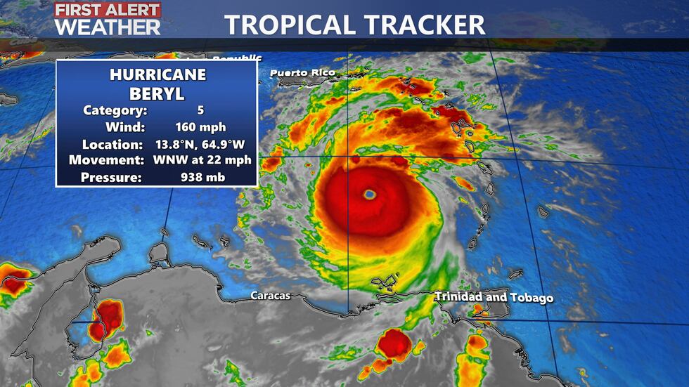 Category 5
