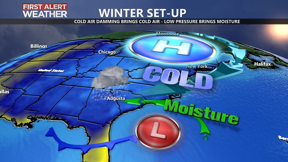 Classic winter weather set-up for the CSRA with cold air damming and low pressure off the coast.