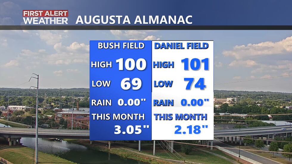 Bush Field and Daniel Field Airports officially hit 100° and 101° on 6/25/24 making it the...