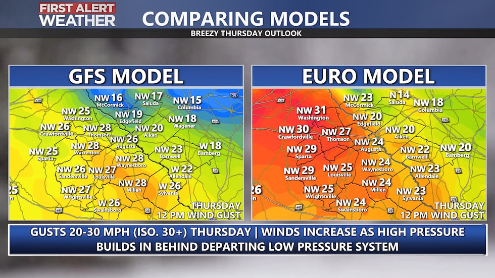 Wind gusts 20-30 mph look possible Thursday as high pressure builds in behind a departing low...