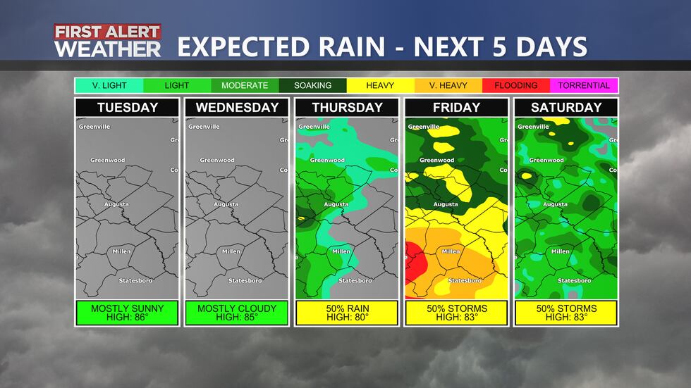 Rain outlook