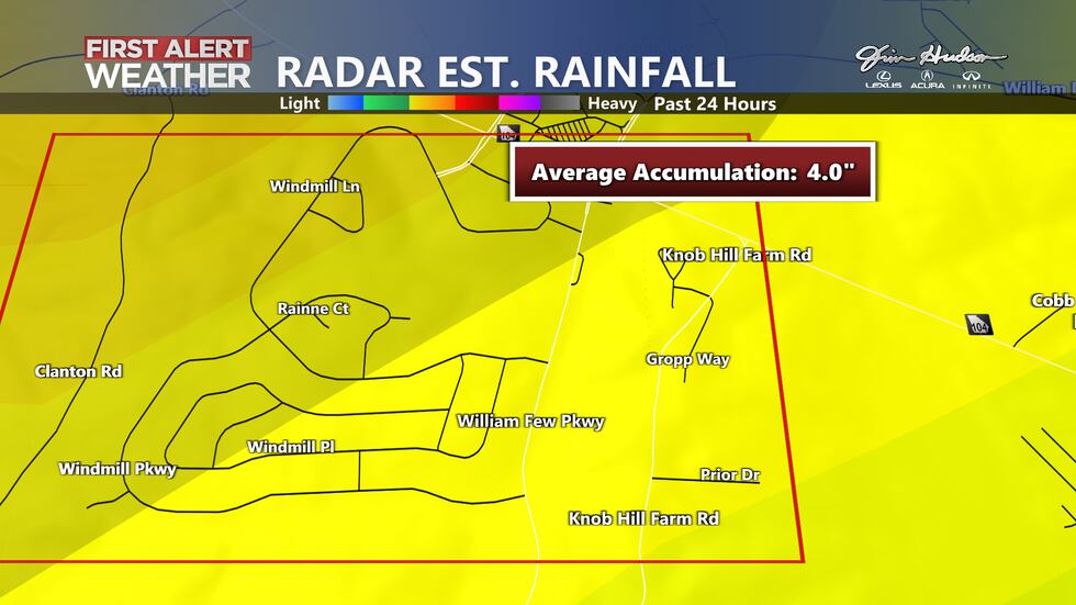 First Alert Radar Network