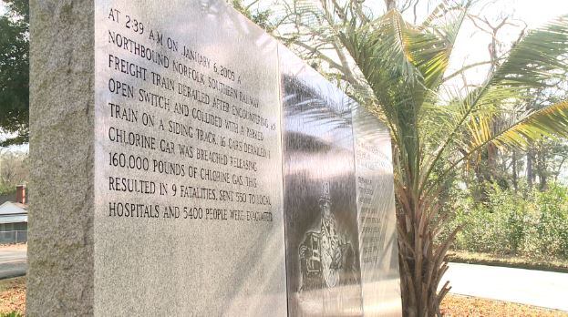 A sign now honors those who died in the Graniteville train collision that killed nine back in...