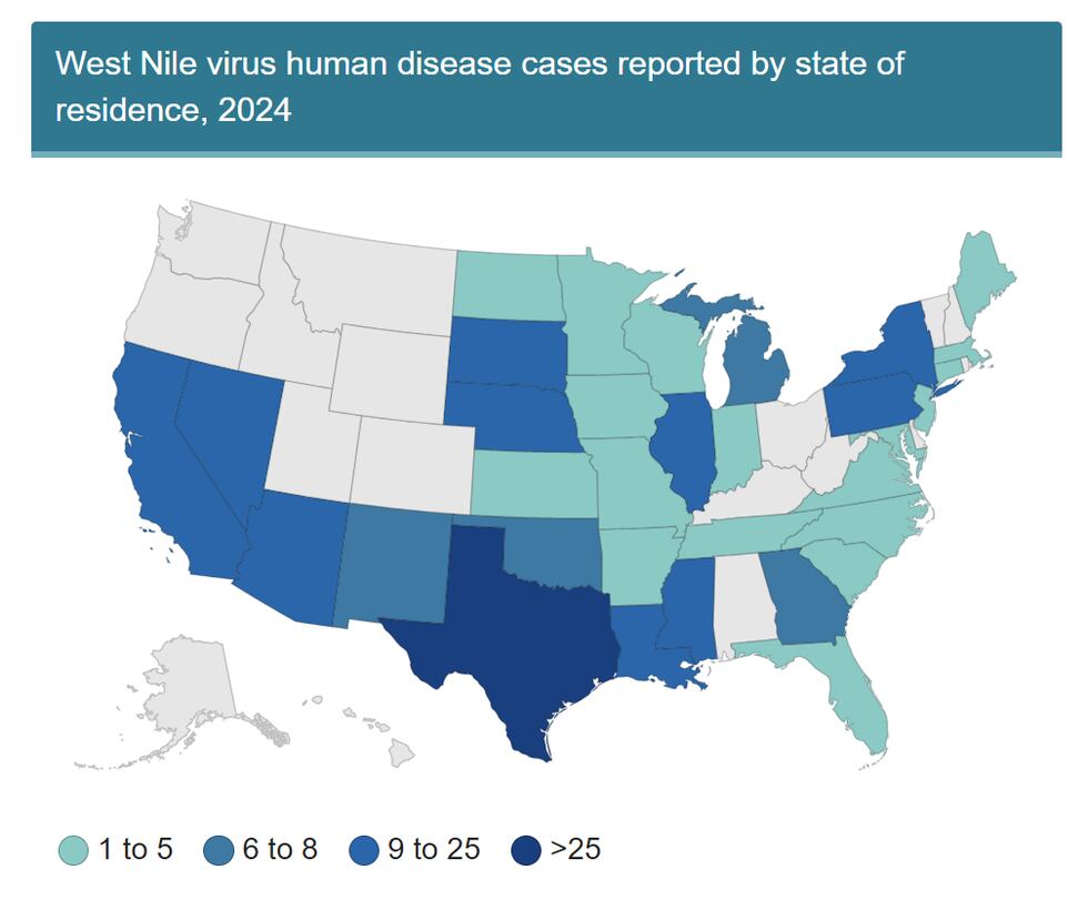 West Nile, state by state