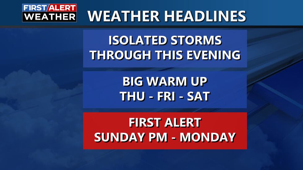 FIRST ALERT SUNDAY for risk of severe storms. Stay updated on the forecast.