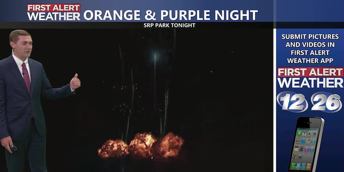 Daily forecast | From First Alert Chief Meteorologist Riley Hale