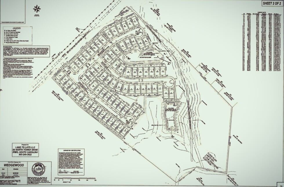 Wedgewood plan