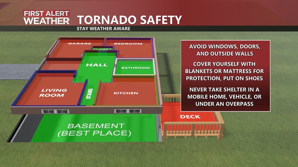 Severe Weather