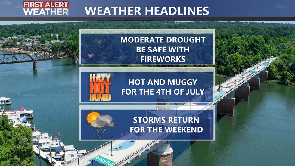 Hot and dry for the 4th - use extreme caution with fireworks!