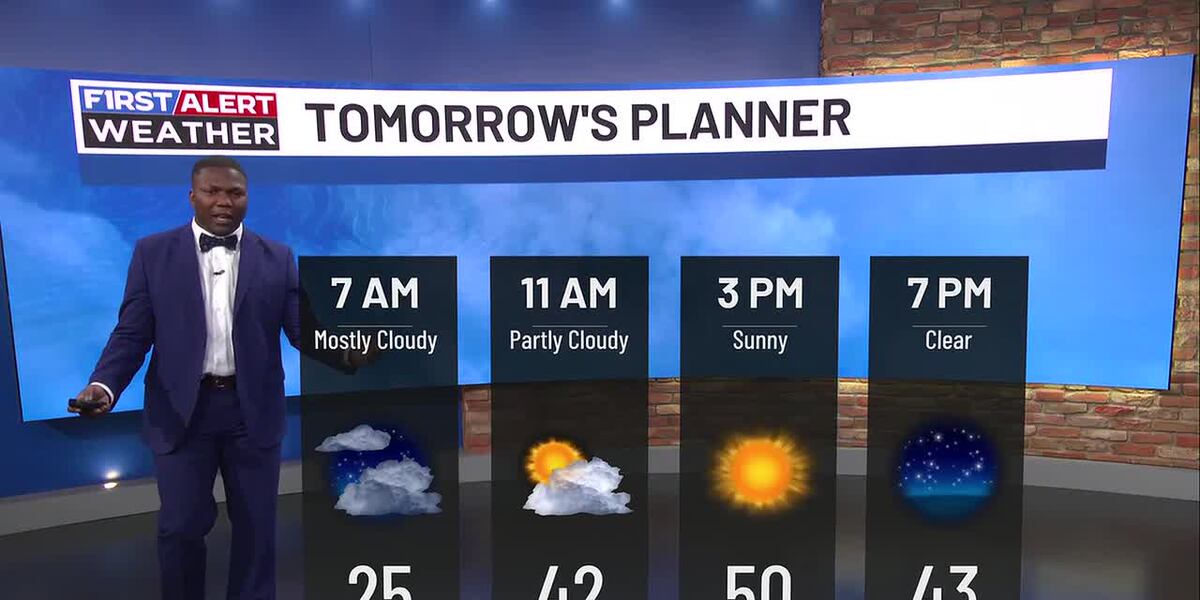 Very cold week, keeping an eye on the weekend.