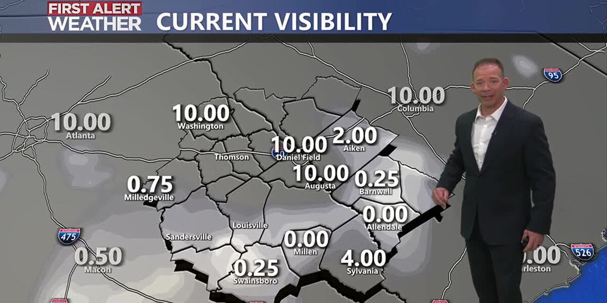 Current Weather Forcast Take a look at today’s weather forecast