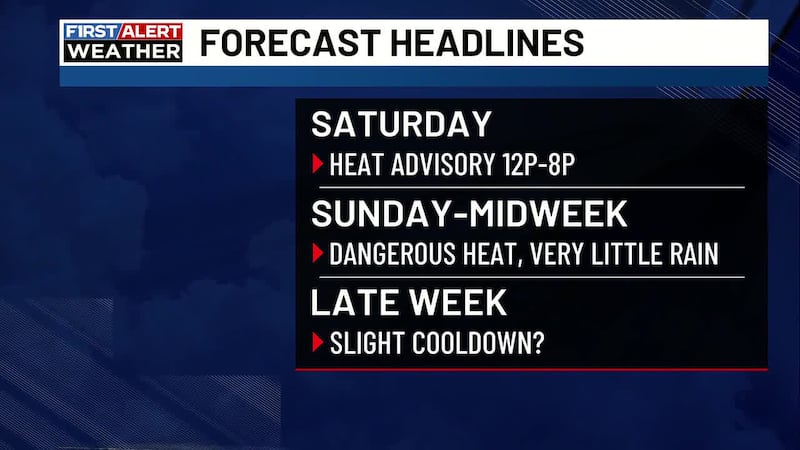 Saturday, 7/18/2026